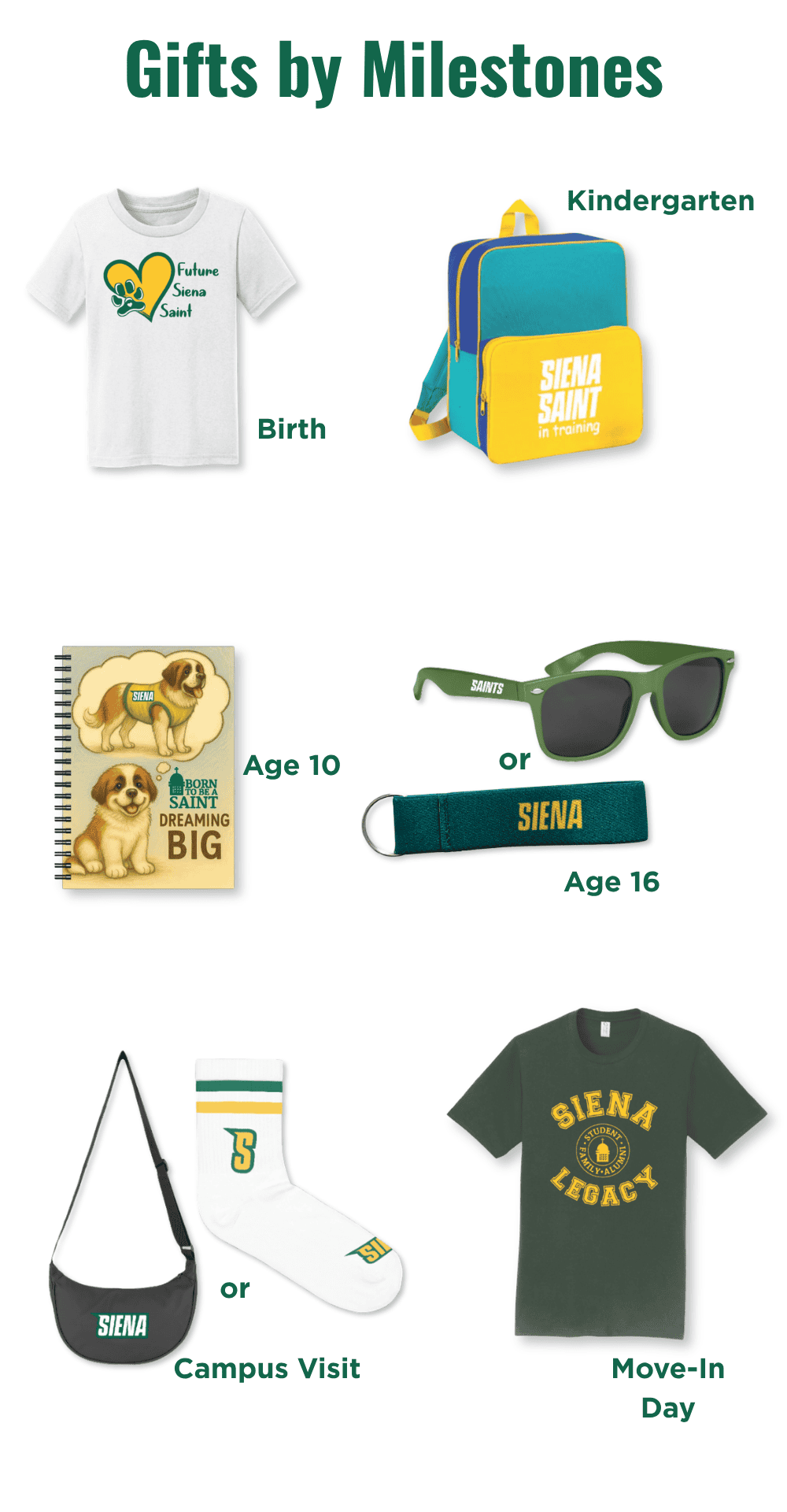 alumni legacy college recruitment gifting program