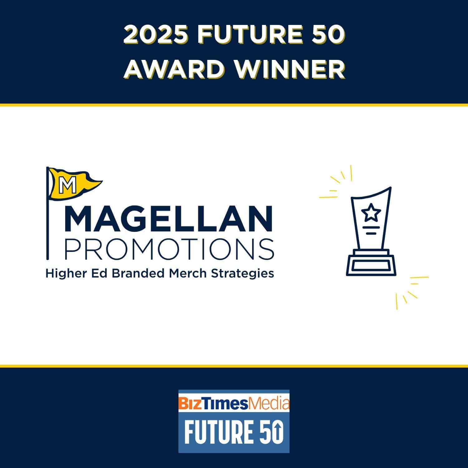 Future 50 Blog 2025 Future 50 Company
