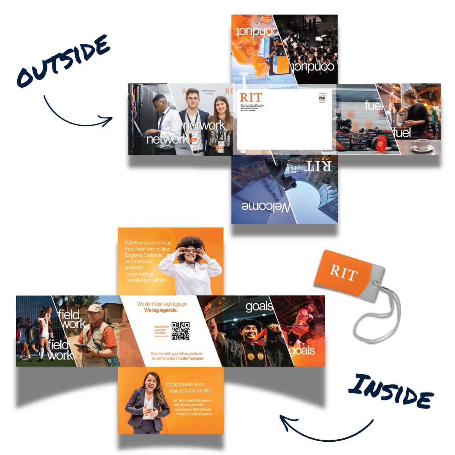 Graduate admissions yield strategy